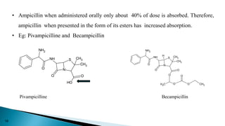 • Ampicillin when administered orally only about 40% of dose is absorbed. Therefore,
ampicillin when presented in the form of its esters has increased absorption.
• Eg: Pivampicilline and Becampicillin
NH2
NH
O N
O
S
CH3
CH3
O
O
H
NH2
NH
O N
O
S
CH3
CH3
O
O
C
H3
O O
O
CH3
H
Pivampicilline Becampicillin
18
 