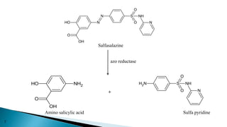 O
H
O
OH
N
N S
O
O
NH
N
O
H
O
OH
NH2
N
H2 S
O
O
NH
N
Salfasalazine
Amino salicylic acid Sulfa pyridine
+
azo reductase
7
 