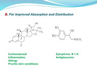 B. For Improved Absorption and Distribution
Cortisosteroid
Inflammation,
Allergy
Pruritic skin conditions
Epinphrine, R = H
Antiglaucoma
 