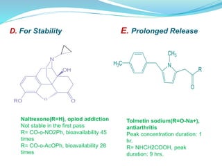 D. For Stability E. Prolonged Release
H3C N
R
O
CH3
Naltrexone(R=H), opiod addiction
Not stable in the first pass
R= CO-o-NO2Ph, bioavailability 45
times
R= CO-o-AcOPh, bioavailability 28
times
Tolmetin sodium(R=O-Na+),
antiarthritis
Peak concentration duration: 1
hr.
R= NHCH2COOH, peak
duration: 9 hrs.
ORO
OH
N
O
 