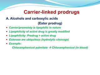 Carrier-linked prodrugs
A. Alcohols and carboxylic acids
(Ester prodrug)
 Carrier/promoiety is lipophilic in nature
 Lipophilicity of active drug is greatly modified
 Lipophilicity: Prodrug > active drug
 Esterase are ubiquitous (hydrolytic cleavage)
 Example:
Chloramphenicol palmitate  Chloramphenicol (in blood)
 
