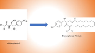 Chloramphenicol Palmitate
Chloramphenicol
20
 