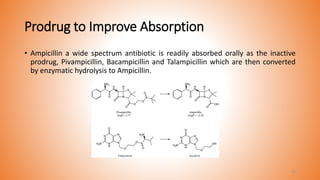 Prodrug to Improve Absorption
• Ampicillin a wide spectrum antibiotic is readily absorbed orally as the inactive
prodrug, Pivampicillin, Bacampicillin and Talampicillin which are then converted
by enzymatic hydrolysis to Ampicillin.
23
 