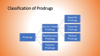 Classification of Prodrugs
Prodrugs
Carrier Linked
Prodrugs
Bipartite
Prodrugs
Tripartite
Prodrugs
Mutual
Prodrugs
Bioprecursor
Prodrugs
Polymer
Prodrugs
8
 
