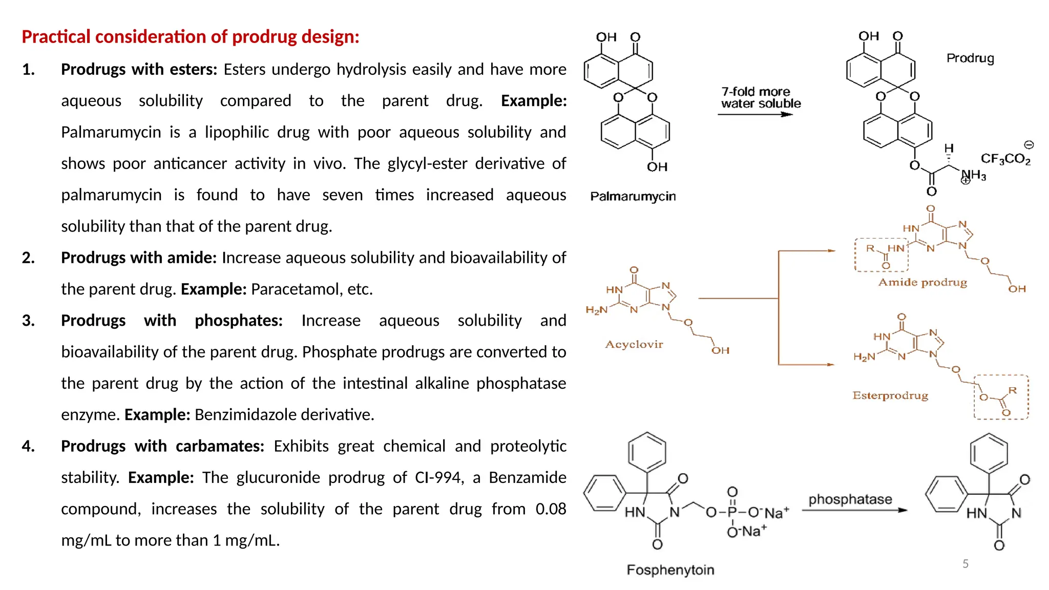 Prodrug Design Drug-Discovery; Identification and validation.pptx