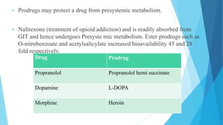  Prodrugs may protect a drug from presystemic metabolism.
 Naltrexone (treatment of opioid addiction) and is readily absorbed from
GIT and hence undergoes Presyste mic metabolism. Ester prodrugs such as
O-nitrobenzoate and acetylsalicylate increased bioavailability 45 and 28
fold respectively.
Drug Prodrug
Propranolol Propranolol hemi succinate
Dopamine L-DOPA
Morphine Heroin
 