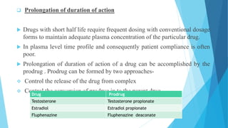  Prolongation of duration of action
 Drugs with short half life require frequent dosing with conventional dosage
forms to maintain adequate plasma concentration of the particular drug.
 In plasma level time profile and consequently patient compliance is often
poor.
 Prolongation of duration of action of a drug can be accomplished by the
prodrug . Prodrug can be formed by two approaches-
 Control the release of the drug from complex
 Control the conversion of prodrug in to the parent drug.Drug Prodrug
Testosterone Testosterone propionate
Estradiol Estradiol propionate
Fluphenazine Fluphenazine deaconate
 