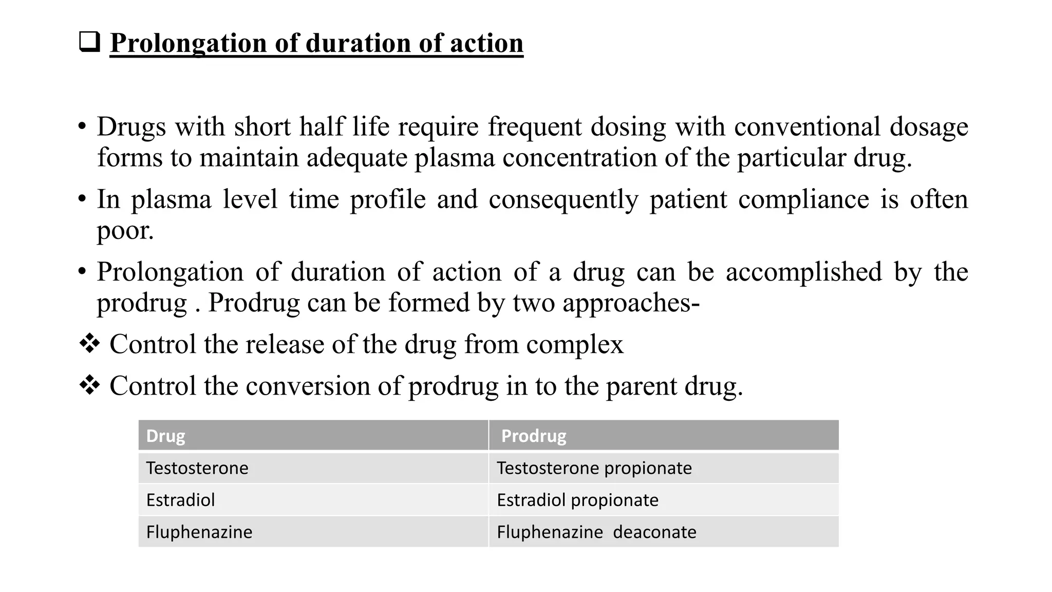  Prolongation of duration of action
• Drugs with short half life require frequent dosing with conventional dosage
forms to maintain adequate plasma concentration of the particular drug.
• In plasma level time profile and consequently patient compliance is often
poor.
• Prolongation of duration of action of a drug can be accomplished by the
prodrug . Prodrug can be formed by two approaches-
 Control the release of the drug from complex
 Control the conversion of prodrug in to the parent drug.
Drug Prodrug
Testosterone Testosterone propionate
Estradiol Estradiol propionate
Fluphenazine Fluphenazine deaconate
 