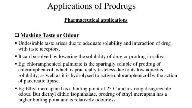 Chloramphenicol Palmitate Solubility