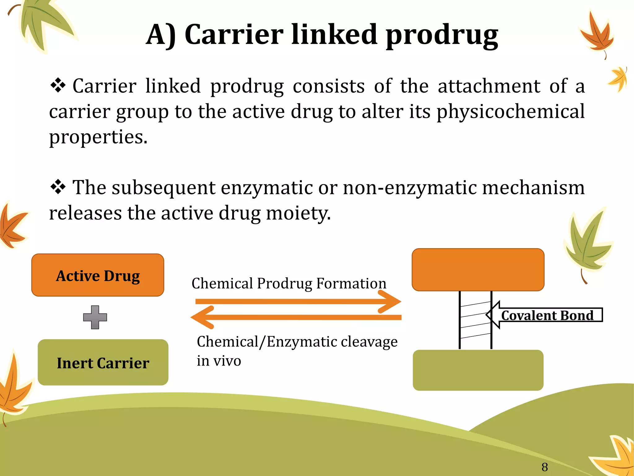 Active Drug
Inert Carrier
A) Carrier linked prodrug
Chemical Prodrug Formation
Chemical/Enzymatic cleavage
in vivo
Covalent Bond
 Carrier linked prodrug consists of the attachment of a
carrier group to the active drug to alter its physicochemical
properties.
 The subsequent enzymatic or non-enzymatic mechanism
releases the active drug moiety.
8
 
