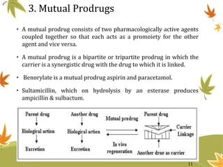 3. Mutual Prodrugs
• A mutual prodrug consists of two pharmacologically active agents
coupled together so that each acts as a promoiety for the other
agent and vice versa.
• A mutual prodrug is a bipartite or tripartite prodrug in which the
carrier is a synergistic drug with the drug to which it is linked.
• Benorylate is a mutual prodrug aspirin and paracetamol.
• Sultamicillin, which on hydrolysis by an esterase produces
ampicillin & sulbactum.
11
 