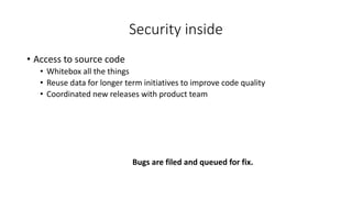 Security inside
• Access to source code
• Whitebox all the things
• Reuse data for longer term initiatives to improve code quality
• Coordinated new releases with product team
Bugs are filed and queued for fix.
 