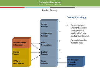 Present recommendations to Senior Management