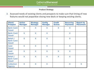 Online Collections product targeted for credit card industry had similar costs to Small Business Cards market, but had greater revenue potential and could ultimately be extended beyond the credit card markets