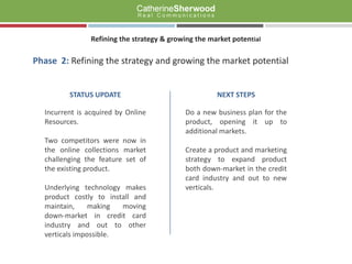 Analyze and organize all input