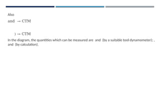 Also
and → CTM
) → CTM
In the diagram, the quantities which can be measured are and (by a suitable tool dynamometer); ,
and (by calculation).
 