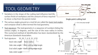 TOOL GEOMETRY
 Variations in the shape of the cutting tool influence tool life,
surface finish of workpiece and the amount of force required
to shear a chip from the parent metal. Single point cutting tool
Flank
 The various angles ground on a tool bit are called the basic tool angles,
and compose what is often termed the tool geometry.
 Tool signature: The tool geometry is a sequence of numbers listing the
various angles, in degrees, and the size of the nose radius in inches.
This numerical method of identification has been standardized by the
American Standards Association.
 Tool signature: 10, 20, 7, 6, 8, 15, 1/32
Back rake angle Nose radius
Side rake angle Side cutting edge angle
End relief angle End cutting edge angle
Side relief angle
15°
8°
20°
6°
7°
10°
”
 