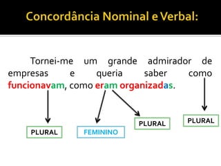 Tornei-me um grande admirador de
empresas e queria saber como
funcionavam, como eram organizadas.
PLURALPLURAL
PLURAL FEMININO
 
