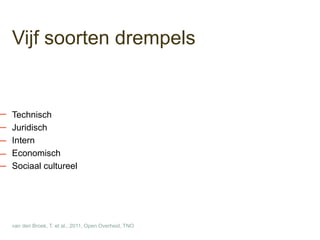 Vijf soorten drempels


Technisch
Juridisch
Intern
Economisch
Sociaal cultureel




van den Broek, T. et al., 2011, Open Overheid, TNO
 