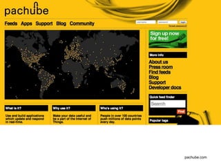 pachube.com
 