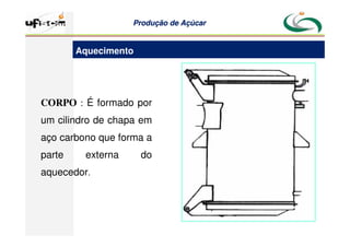 Produção
Produção de
de Açúcar
Açúcar
20
CORPO : É formado por
um cilindro de chapa em
aço carbono que forma a
parte externa do
aquecedor.
Aquecimento
 