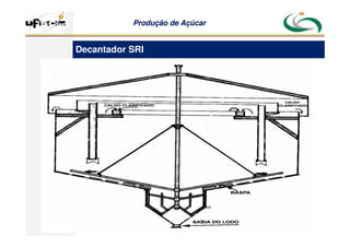 Produção
Produção de
de Açúcar
Açúcar
Decantador SRI
 