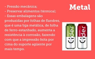Metal- Pressão mecânica;
- Preservar alimentos (térmica);
- Essas embalagens são
produzidas por folhas de ﬂandres,
que é uma liga metálica, de folha
de ferro-estanhado, aumenta a
resistência à corrosão, fazendo
com que a impressão feita por
cima do suporte agüente por
mais tempo.
 