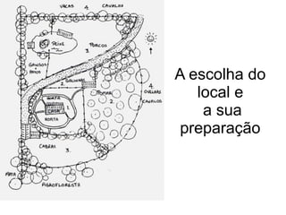 A escolha do
local e
a sua
preparação
 