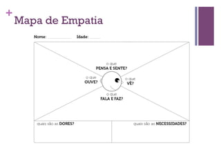 +

Mapa de Empatia

 