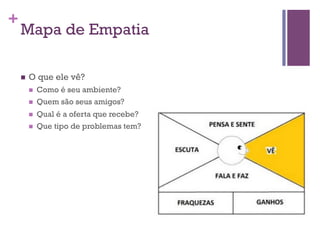 +

Mapa de Empatia
n 

O que ele vê?
n 
n 
n 
n 

Como é seu ambiente?
Quem são seus amigos?
Qual é a oferta que recebe?
Que tipo de problemas tem?

 