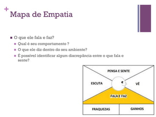 +

Mapa de Empatia
n 

O que ele fala e faz?
n 
n 
n 

Qual é seu comportamento ?
O que ele diz dentro do seu ambiente?
É possível identificar algum discrepância entre o que fala e
sente?

 