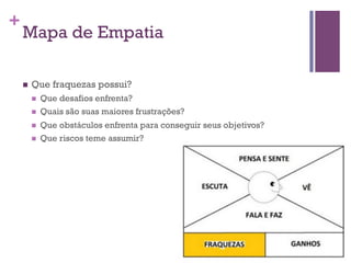+

Mapa de Empatia
n 

Que fraquezas possui?
n 
n 
n 
n 

Que desafios enfrenta?
Quais são suas maiores frustrações?
Que obstáculos enfrenta para conseguir seus objetivos?
Que riscos teme assumir?

 