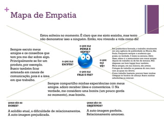 +

Mapa de Empatia
Estou solteira no momento. É claro que me sinto sozinha, mas tento
não demonstrar isso a ninguém. Então, vou vivendo a vida como dá!
O QUE ELE
Sou publicitária formada, e trabalho atualmente
PENSA E
Sempre escuto meus
em uma agência de publicidade na Mooca, São
SENTE?
amigos e os conselhos que
Paulo. Frequento sempre a academia que
posso, na verdade, 3 vezes na semana. Além
tem pra me dar sobre algo.
disso, adoro ir a restaurantes com meus amigos
O QUE
depois do trabalho ou de fim de semana. Não
Principalmente se for um
O QUE ELE
ELE
dispenso um bom happy hour também.
ESCUTA?
produto, por exemplo.
Meus amigos, em sua maioria, são jovens.
VÊ?
Colegas de trabalho ou pessoas do meu meio
Busco também ficar
com as quais me divirto.
O QUE ELE
antenada em canais de
Como trabalho bastante, procuro fazer minhas
FALA E FAZ?
compras no horário do almoço. Busco minhas
comunicação, pois é a área
referências na internet.
em que trabalho.
Sempre compartilho minhas experiências com meus
amigos. adoro receber likes e comentários. J Na
verdade, me considero uma bonita (um pouco gorda
no momento), mas bonita.

QUAIS SÃO AS

QUAIS SÃO OS

DORES?

OBJETIVOS?

A solidão atual, a dificuldade de relacionamentos.
A auto-imagem prejudicada.

A auto-imagem perfeita.
Relacionamento amoroso.

 
