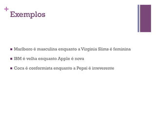 +

Exemplos

n 

Marlboro é masculina enquanto a Virginia Slims é feminina

n 

IBM é velha enquanto Apple é nova

n 

Coca é conformista enquanto a Pepsi é irreverente

 
