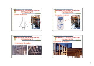 12
Escoras metálicos
Elementos do Sistema de Formas:
ESCORAMENTO
Pontaletes metálicos
Elementos do Sistema de Formas:
ESCORAMENTO
Escoramento de madeira
Elementos do Sistema de Formas:
ESCORAMENTO
Escorameto de madeira
Elementos do Sistema de Formas:
ESCORAMENTO
 