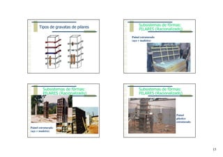 15
Tipos de gravatas de pilares
Painel estruturado
(aço + madeira)
Subsistemas de fôrmas:
PILARES (Racionalizado)
Painel estruturado
(aço + madeira)
Subsistemas de fôrmas:
PILARES (Racionalizado)
Painel
plástico
estruturado
Subsistemas de fôrmas:
PILARES (Racionalizado)
 