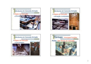 3
Estruturas em Concreto Armado
Etapas de Execução
Fôrma
Estruturas em Concreto Armado
Etapas de Execução
Armação e embutidos
Estruturas em Concreto Armado
Etapas de Execução
Concretagem
Molde: Dar forma ao concreto
Fôrmas: Principais funções
 