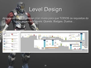 28
Através do GDD, é preciso criar níveis para que TODOS os requisitos do
jogo sejam realizáveis. Quests, Badges, Duelos…
Level Design
 