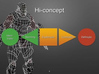 8
Ideia /
Visão
Storming Exploração Conclusão Definição
Hi-concept
 