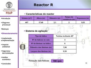 Reactor R

                     Características do reactor
Introdução

 Diagrama
  processual

Balanços
                     Sistema de agitação
Dimensionamento

 Implantação
e Implementação

 Impacte
  ambiental

 Segurança
  das instalações

 Análise
  económica
                        Rotação das hélices   190 rpm
 Conclusões                                            11
 