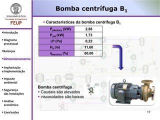 Bomba centrífuga B1

                       Características da bomba centrífuga B1
                          Peléctrica (kW)       2,88
Introdução
                          Pútil (kW)            1,73
 Diagrama                ∆P (Pa)               0,22
  processual
                          Hb (m)                11,60
Balanços
                          ηelectrica (%)        60,00
Dimensionamento

 Implantação
e Implementação

 Impacte
  ambiental
                    Bomba centrifuga
 Segurança
  das instalações    Caudais são elevados
                     viscosidades são baixas
 Análise
  económica

 Conclusões                                                     17
 