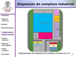 Disposição do complexo industrial


 Introdução

 Diagrama
  processual

Balanços

 Dimensionamento


 Implantação e
Implementação
 Impacte
  ambiental

 Segurança
  das instalações

 Análise
  económica

 Conclusões
                    Representação da disposição do complexo industrial em 2 D.
                                                                                 21
 