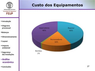 Custo dos Equipamentos



 Introdução

 Diagrama
  processual

Balanços

 Dimensionamento

 Layout

 Impacto
  ambiental

 Segurança
  das instalações

 Análise
 económica
 Conclusões                                 27
 
