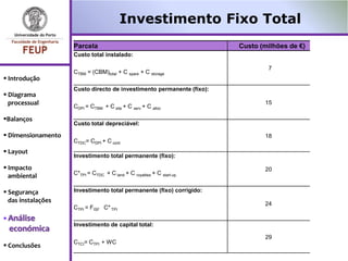 Investimento Fixo Total
                    Parcela                                            Custo (milhões de €)
                    Custo total instalado:

                                                                               7
                    CTBM = (CBM)total + C spare + C storage
 Introdução
                    Custo directo de investimento permanente (fixo):
 Diagrama
  processual        CDPI = CTBM + C site + C serv + C alloc
                                                                              15

Balanços
                    Custo total depreciável:

 Dimensionamento                                                             18
                    CTDC= CDPI + C cont
 Layout
                    Investimento total permanente (fixo):

 Impacto                                                                     20
                    C*TPI = CTDC + C land + C royalties + C start-up
  ambiental

 Segurança         Investimento total permanente (fixo) corrigido:
  das instalações                                                             24
                    CTPI = FISF C* TPI
 Análise
                    Investimento de capital total:
 económica
                                                                              29
                    CTCI= CTPI + WC
 Conclusões
 