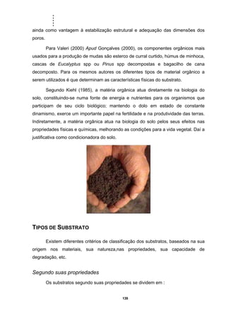 .....
139
ainda como vantagem à estabilização estrutural e adequação das dimensões dos
poros.
Para Valeri (2000) Apud Gonçalves (2000), os componentes orgânicos mais
usados para a produção de mudas são esterco de curral curtido, húmus de minhoca,
cascas de Eucalyptus spp ou Pinus spp decompostas e bagacilho de cana
decomposto. Para os mesmos autores os diferentes tipos de material orgânico a
serem utilizados é que determinam as características físicas do substrato.
Segundo Kiehl (1985), a matéria orgânica atua diretamente na biologia do
solo, constituindo-se numa fonte de energia e nutrientes para os organismos que
participam de seu ciclo biológico; mantendo o dolo em estado de constante
dinamismo, exerce um importante papel na fertilidade e na produtividade das terras.
Indiretamente, a matéria orgânica atua na biologia do solo pelos seus efeitos nas
propriedades físicas e químicas, melhorando as condições para a vida vegetal. Daí a
justificativa como condicionadora do solo.
TIPOS DE SUBSTRATO
Existem diferentes critérios de classificação dos substratos, baseados na sua
origem nos materiais, sua natureza,nas propriedades, sua capacidade de
degradação, etc.
Segundo suas propriedades
Os substratos segundo suas propriedades se dividem em :
 