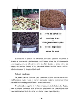 .....
141
Subprodutos e resíduos de diferentes atividades agrícolas, industriais e
urbanas. A maioria dos materiais desse grupo devem passar por um processo de
compostagem, para se adequarem como substrato (casca de arroz, palhas de
cereais, fibra de coco, bagaço de uva, cascas de árvores, resíduos sólidos urbanos,
lodo de depuração de águas residuais, etc)
Materiais Inorgânicos
De origem natural: Obtem-se partir de rochas minerais de diversas origens,
modificando-se muitas vezes de maneira acelerada, mediante tratamentos físicos
simples.Não são biodegradáveis(areia , terra vulcânica, etc.)
Transformados: A partir de rochas minerais, mediante tratamentos físicos,
mais ou menos complexos, que modificam notadamente as características dos
materiais iniciasi(perlita, lâ de rocha, vermiculita, , argila expandida, etc.)
 