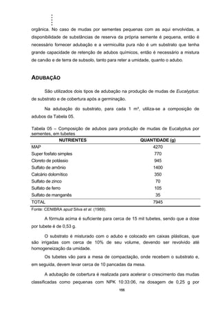 .....
155
orgânica. No caso de mudas por sementes pequenas com as aqui envolvidas, a
disponibilidade de substâncias de reserva da própria semente é pequena, então é
necessário fornecer adubação e a vermiculita pura não é um substrato que tenha
grande capacidade de retenção de adubos químicos, então é necessário a mistura
de carvão e de terra de subsolo, tanto para reter a umidade, quanto o adubo.
ADUBAÇÃO
São utilizados dois tipos de adubação na produção de mudas de Eucalyptus:
de substrato e de cobertura após a germinação.
Na adubação do substrato, para cada 1 m³, utiliza-se a composição de
adubos da Tabela 05.
Tabela 05 – Composição de adubos para produção de mudas de Eucalyptus por
sementes, em tubetes
NUTRIENTES QUANTIDADE (g)
MAP 4270
Super fosfato simples 770
Cloreto de potássio 945
Sulfato de amônio 1400
Calcário dolomítico 350
Sulfato de zinco 70
Sulfato de ferro 105
Sulfato de manganês 35
TOTAL 7945
Fonte: CENIBRA apud Silva et al. (1989).
A fórmula acima é suficiente para cerca de 15 mil tubetes, sendo que a dose
por tubete é de 0,53 g.
O substrato é misturado com o adubo e colocado em caixas plásticas, que
são irrigadas com cerca de 10% de seu volume, devendo ser revolvido até
homogeneização da umidade.
Os tubetes vão para a mesa de compactação, onde recebem o substrato e,
em seguida, devem levar cerca de 10 pancadas da mesa.
A adubação de cobertura é realizada para acelerar o crescimento das mudas
classificadas como pequenas com NPK 10:33:06, na dosagem de 0,25 g por
 
