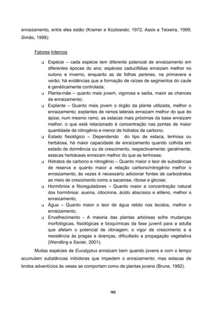 162
enraizamento, entre eles estão (Kramer e Kozlowiski, 1972; Assis e Teixeira, 1999;
Simão, 1998):
Fatores Internos
Espécie – cada espécie tem diferente potencial de enraizamento em
diferentes épocas do ano; espécies caducifólias enraizam melhor no
outono e inverno, enquanto as de folhas perenes, na primavera e
verão; há evidências que a formação de raízes de segmentos do caule
é genéticamente controlada;
Planta-mãe – quanto mais jovem, vigorosa e sadia, maior as chances
de enraizamento;
Explante – Quanto mais jovem o órgão da planta utilizada, melhor o
enraizamento; explantes de ramos laterais enraizam melhor do que do
ápice; num mesmo ramo, as estacas mais próximas da base enraizam
melhor, o que está relacionado à concentração nas pontas de maior
quantidade de nitrogênio e menor de hidratos de carbono;
Estado fisiológico – Dependendo do tipo de estaca, lenhosa ou
herbácea, há maior capacidade de enraízamento quando colhida em
estado de dormência ou de crescimento, respectivamente; geralmente,
estacas herbáceas enraizam melhor do que as lenhosas;
Hidratos de carbono e nitrogênio – Quanto maior o teor de substâncias
de reserva e quanto maior a relação carbono/nitrogênio melhor o
enraizamento; às vezes é necessário adicionar fontes de carboidratos
ao meio de crescimento como a sacarose, ribose e glicose;
Hormônios e fitoreguladores – Quanto maior a concentração natural
dos hormônios: auxina, citocinina, ácido abscísico e etileno, melhor o
enraizamento;
Água – Quanto maior o teor de água retido nos tecidos, melhor o
enraizamento;
Envelhecimento - A maioria das plantas arbóreas sofre mudanças
morfológicas, fisiológicas e bioquímicas da fase juvenil para a adulta
que afetam o potencial de clonagem, o vigor de crescimento e a
resistência às pragas e doenças, dificultado a propagação vegetativa
(Wendling e Xavier, 2001).
Muitas espécies de Eucalyptus enraizam bem quando jovens e com o tempo
acumulam substâncias inibidoras que impedem o enraizamento; mas estacas de
brotos adventícios às veses se comportam como de plantas jovens (Brune, 1982).
 