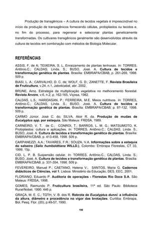 198
Produção de transgênicos – A cultura de tecidos vegetais é imprescindível no
início da produção de transagênicos fornecendo células, protoplastos ou tecidos e,
no fim do processo, para regenerar e selecionar plantas geneticamente
transformadas. Os cultivares transgênicos geralmente são desenvolvidos através da
cultura de tecidos em combinação com métodos de Biologia Molecular.
REFERÊNCIAS
ASSIS, F. de A; TEIXEIRA, S. L. Enraizamento de plantas lenhosas. In: TORRES,
Antônio.C.; CALDAS, Linda. S.; BUSO, José. A. Cultura de tecidos e
transformação genética de plantas. Brasília: EMBRAPA/CBAB, p. 261-269, 1998.
509 p.
BIASI, L. A.; CARVALHO, D. C. de; WOLF, G. D.; ZANETTE, F. Revista Brasileira
de Fruticultura, v.24, n.1, Jaboticabal, abr. 2002.
BRUNE, Arno. Estratégia da multiplicação vegetativa no melhoramento florestal.
Revista Árvore, v.6, n.2, p. 162-165, Viçosa, 1982.
CALDAS, L.S.; HARIDASAN, P.; FERREIRA, M.E. Meios nutritivos. In: TORRES,
Antônio.C.; CALDAS, Linda. S.; BUSO, José. A. Cultura de tecidos e
transformação genética de plantas. Brasília: EMBRAPA/CBAB, p. 87-132, 1998.
509 p.
CARMO Júnior, José C. do; SILVA, Aloir R. da. Produção de mudas de
Eucalyptus spp. por estaquia. São Mateus: FRDSA, 1989.
CARNEIRO, V. T. de C.; CONROI, T.; BARROS, L. M. G.; MATSUMOTO, K.
Protoplastos: cultura e aplicações. In: TORRES, Antônio.C.; CALDAS, Linda. S.;
BUSO, José. A. Cultura de tecidos e transformação genética de plantas. Brasília:
EMBRAPA/CBAB, p. 413-458, 1998. 509 p.
CARPANEZZI, A.A.; TAVARES, F.R.; SOUZA, V.A. Informações sobre a estaquia
do salseiro (Salix humboldtiana WILLD.). Colombo: Embrapa Florestas, CT 33,
1999. 15p.
CID, L. P. B. Suspensão celular. In: TORRES, Antônio.C.; CALDAS, Linda. S.;
BUSO, José. A. Cultura de tecidos e transformação genética de plantas. Brasília:
EMBRAPA/CBAB, p. 331-354, 1998. 509 p.
FEVEREIRO, Manuel P.; CAETANO, Helena V.; SANTOS, Maria G. Cadernos
didácticos de Ciências, vol 1. Lisboa: Ministério da Educação, DES, EEC, 2001.
FLORIANO, Eduardo P. Auditoria de operações - Florestas Rio Doce S.A. São
Mateus: FRDSA, 1998.
GOMES, Raimundo P. Fruticultura brasileira, 11ª ed. São Paulo: Biblioteca
Rural/Nobel, 1990. 446 p.
GRAÇA, M. E. C.; TOTH, V. B. dos R. Rebrota de Eucalyptus dunni: a influência
da altura, diâmetro e procedência no vigor das brotações. Curitiba: Embrapa,
Bol. Pesq. Flor. (20), p.49-57, 1990.
 