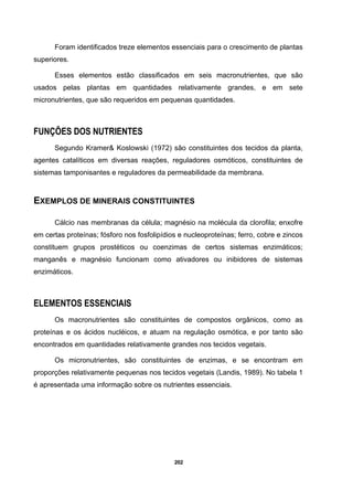 202
Foram identificados treze elementos essenciais para o crescimento de plantas
superiores.
Esses elementos estão classificados em seis macronutrientes, que são
usados pelas plantas em quantidades relativamente grandes, e em sete
micronutrientes, que são requeridos em pequenas quantidades.
FUNÇÕES DOS NUTRIENTES
Segundo Kramer& Koslowski (1972) são constituintes dos tecidos da planta,
agentes catalíticos em diversas reações, reguladores osmóticos, constituintes de
sistemas tamponisantes e reguladores da permeabilidade da membrana.
EXEMPLOS DE MINERAIS CONSTITUINTES
Cálcio nas membranas da célula; magnésio na molécula da clorofila; enxofre
em certas proteínas; fósforo nos fosfolipídios e nucleoproteínas; ferro, cobre e zincos
constituem grupos prostéticos ou coenzimas de certos sistemas enzimáticos;
manganês e magnésio funcionam como ativadores ou inibidores de sistemas
enzimáticos.
ELEMENTOS ESSENCIAIS
Os macronutrientes são constituintes de compostos orgânicos, como as
proteínas e os ácidos nucléicos, e atuam na regulação osmótica, e por tanto são
encontrados em quantidades relativamente grandes nos tecidos vegetais.
Os micronutrientes, são constituintes de enzimas, e se encontram em
proporções relativamente pequenas nos tecidos vegetais (Landis, 1989). No tabela 1
é apresentada uma informação sobre os nutrientes essenciais.
 